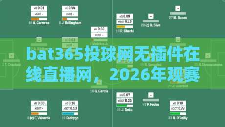 bat365投球网无插件在线直播网，2026年观赛新体验（bat365投球网）实测分享