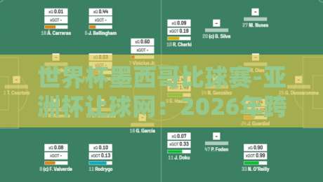 世界杯墨西哥比球赛-亚洲杯让球网：2026年跨境投注的实战策略与避坑指南