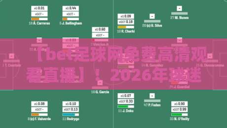 【bet足球网免费高清观看直播】!2026年球迷必知的五大观赛技巧 【bet足球网免费高清观看直播】!2026年球迷必知的五大观赛技巧