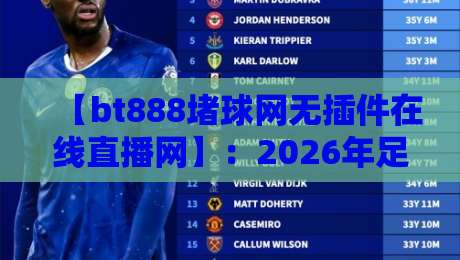 【bt888堵球网无插件在线直播网】:2026年足球迷首选的高清观赛利器!