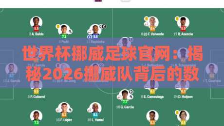世界杯挪威足球官网:揭秘2026挪威队背后的数字力量(世界杯挪威足球官网) 世界杯挪威足球官网:揭秘2026挪威队背后的数字力量(世界杯挪威足球官网)