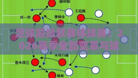 足球超级联赛体球赛:2026赛季全新变革与球迷体验升级 足球超级联赛体球赛:2026赛季全新变革与球迷体验升级