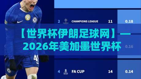 【世界杯伊朗足球网】— 2026年美加墨世界杯，伊朗队球迷必看的资讯平台